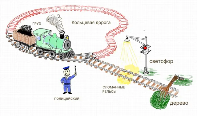 Учебный рисунок 4251