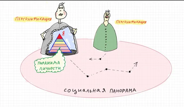 Учебный рисунок 4260